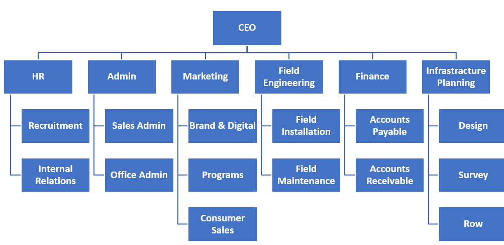 CEO.png